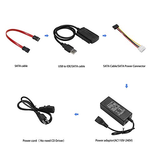 image for SUMBLIME SATA PATA IDE Hard Drive to USB Adapter Converter Cable for D