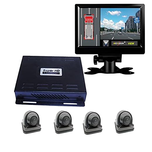 Weivision 360° Panoramic Camera Kit