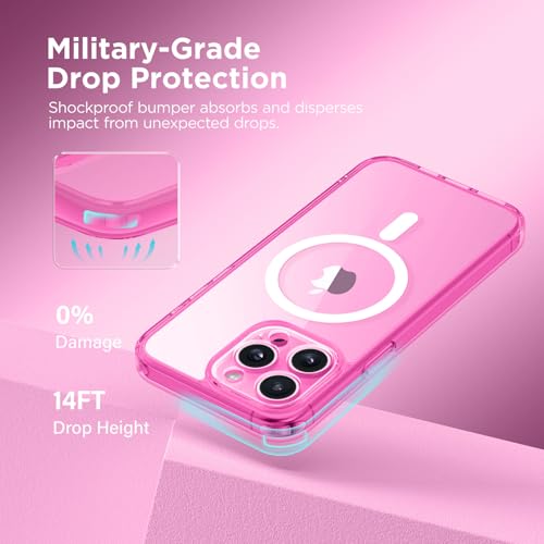Coque iPhone 13 Pro Max magnétique fine translucide mate compatible MagSafe néon