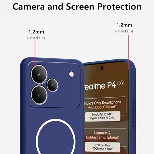 Image of Bintage Macc-Safe Print Rubber Candy TPU Cloth in-Side | Full Protect Matte Finish Soft Back Cover Case Compatible for Realme RMX5110 / Realme P4 - Blue