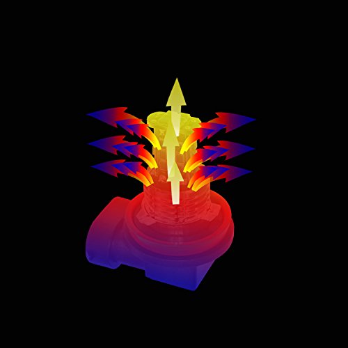 Alla Lighting 2000 Lumens H16 H8 H11 Led Bulbs High Power 3020 30-Smd Super Bright 6000K Xenon White Drl Fog Lights Bulbs Replacement For Auto Cars, Trucks #TOP4