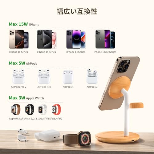 RoRoSkin 3in1 マグネット式ワイヤレス充電スタンド の商品画像 6