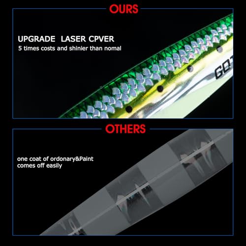 Goture JA-Z02895 Fishing Jigs, 40G 60G 80G Vertical Jig Saltwater Freshwater thumb #2