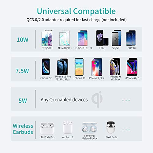 CHOETECH Carregador sem fio 7.5/10W com 2 pacotes, QI carregamento rápido para iPhone 12 Pro Max/SE