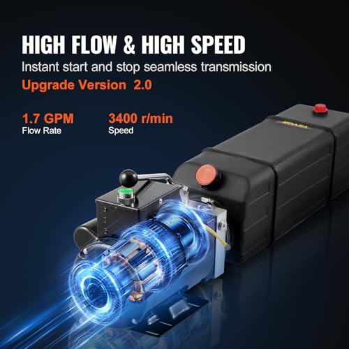 Mophorn HYDRAULIC PUMP 2950 PSI 60Hz Hydraulic Power Unit 3 Hp 220V Hydraulic Power Pack thumb #3