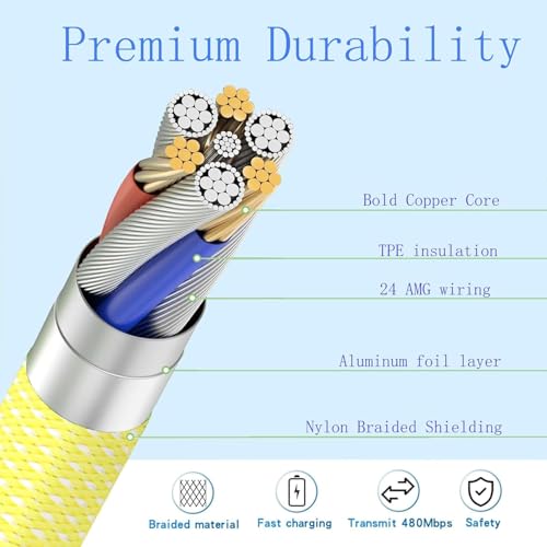 Image of Original USB-C to C Type Braided 1M Fast Charging Cable Compatible for iPhone 16 /16 Pro /Max /15 /15 Pro /Max /Samsung Galaxy S24 /S23 /S22 /S21 /iPad & More Yellow