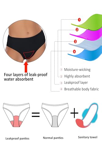 Image of Beautikini Period Swimwear Two Piece Menstrual Leakproof Sporty Bikini Sets Bathing Suit Period Swimsuit for Teen Girls