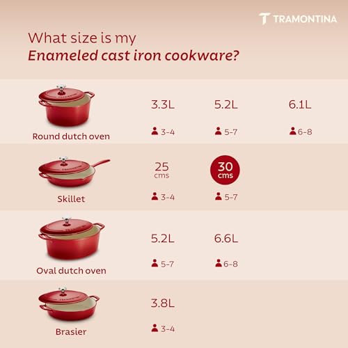 Image of TRAMONTINA Bestow Fry Pan 30 cm with Lid | Enameled Cast Iron Cookware | Even Heat Retention | Low Oil Healthy Cooking | No Seasoning Required | Stainless Steel Knob | All Cooktops Compatible | Red