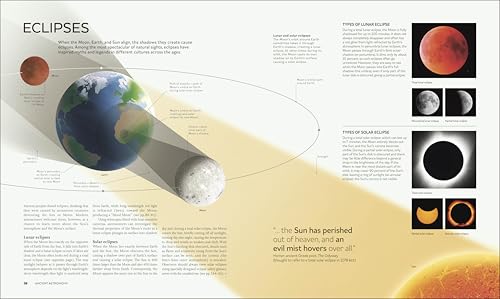 Image of The Moon: From Imagination to Exploration