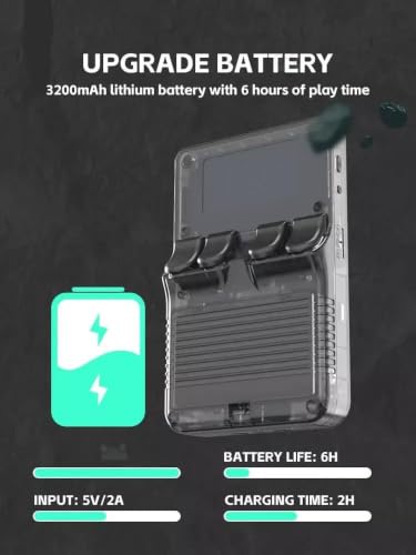 Image of Handheld Game Console HN-R36S , 15k+ Gamees 3.5-inch IPS Display, 64GB Storage, 1 Ram Chip (1GB) 8+ Hour Battery Life with Protective Cover (Black-with-case)