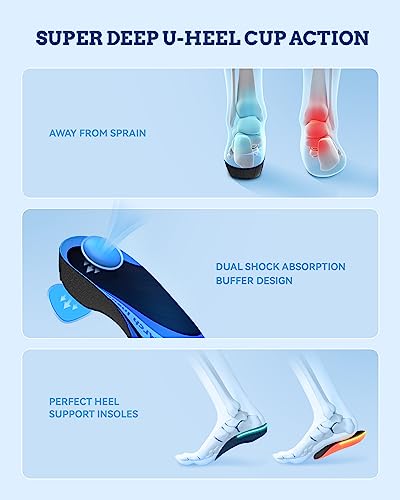 Plantillas QBK para Alivio de Fascitis Plantar Talla M miniatura 4