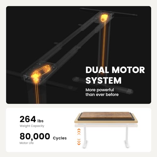 ErGear Dual Motor Standing Desk Frame, Electric Adjustable Legs Compatible Desktop Size 44″-90″, 264 lbs Weight Capacity, 4 Memory Height Settings Stand up Desks Base, White Frame Only