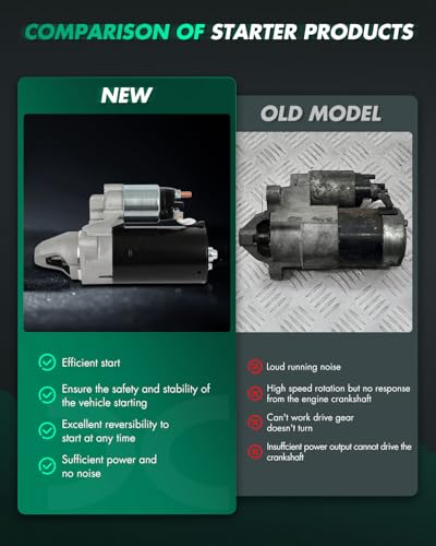 Image of SCITOO Starter Motor fit for Porsche for Cayenne 3.6L 2015-2018,for Porsche for Cayenne 4.8L 2011-2018,for Porsche for Macan 3.0L 2015-2018 Replacement Starter 19216