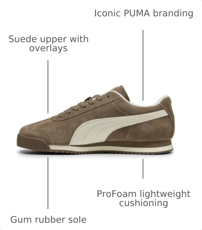 Image of PUMA Men's Roma 24 Standard, Totally Taupe /Warm White 8 Medium