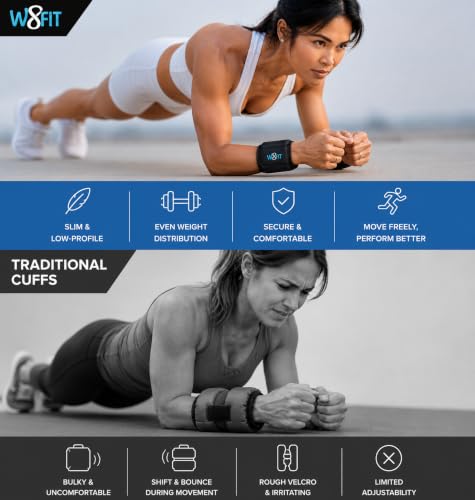 W8FIT Adjustable Wearable Wrist Arm Weights for Walking, Fitness, and Physical Therapy (2.5 LBS SET 1.25 LBS each) SMALL 4-6 inches — view 2