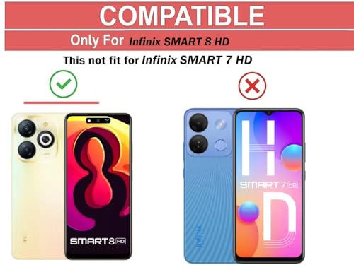 Image of COVERBLACK Rubber Back Cover for Infinix X6525 / SMART 8HD - Transparent