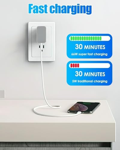 Chargeur rapide USB C pour Samsung Galaxy A16 5g A15 A14 A13 A05s A20 A23 A25 A33 A35 A40 A50 A55 A54 S22 S21 S20 S10 S9 Téléphone portable Tablette 15W Câble de charge rapide Adaptateur d'alimentatio – Image 4