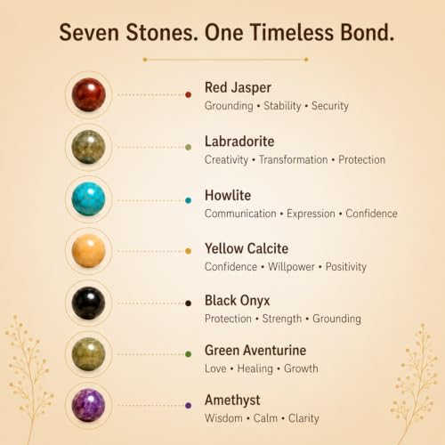 Image of OH CHA - NOOR Luxury Rakhi Gift Box for Brother | Contains 7 CHAKRA Rakhi (7 Stones), 6 Assorted Items in Borosilicate Glass Tubes - Chamomile Tea, Darjeeling Tea, Jaggery Powder, Almonds, Flavoured Saunf & Masala Raisins + Stainless Steel Infuser, Roli Chawal | rakhi gift hamper for brother | Rakshabandhan Gift