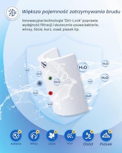 POOLPURE Zamienny filtr do typu A lub C, kompatybilny z Intex 29000E/59900E, łatwy zestaw filtrów basenowych, letnie ucieczki lub letnie fale nad basenami ziemi, opakowanie 6 sztuk