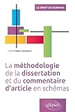  La méthodologie de la dissertation et du commentaire d\'article en schémas