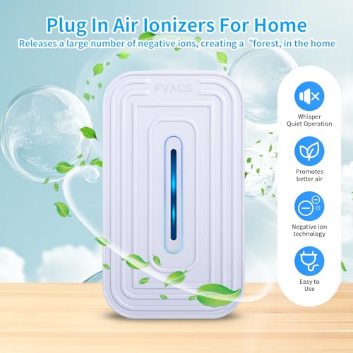 2 Pack Purificadores de Aire con Ionizador para Hogar miniatura 2