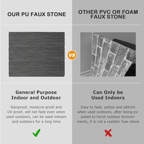 ROOMTEC 6-Packs Faux Stone Wall Covering Panels for Interior and Exterior Decor, PU Stone Veneer Exterior, Exterior Siding Panels for DIY Home Improvement Projects, 45.67" x 12.99" - Thumbnail 6