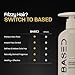 BASED Shampoo, Conditioner & Leave-In Conditioner Deluxe Bundle with Peppermint, Coconut & Avocado Oil, Deluxe Hair Bundle for Men, Two 12 fl oz & One 6.8 fl oz Bottles (Pack of 3)