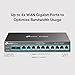 TP-Link ER7212PC | Omada Router, PoE Switch & Controller 3-in-1 Gigabit VPN Router | Up to 4 WAN | 8 PoE+ LAN Port @ 110W | Fanless | Easy Installation | Load Balance