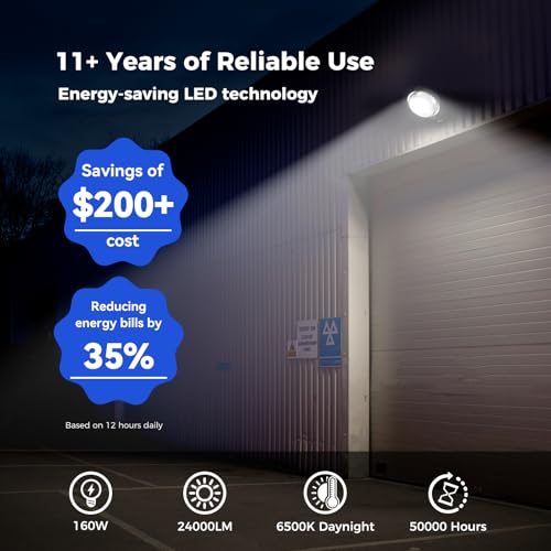160W AIKVSXER Dusk to Dawn IP66 Waterproof LED Barn Light 24000LM