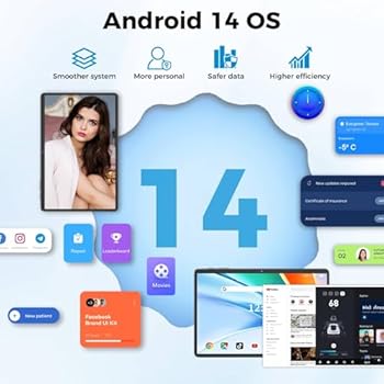 【新品】Relndoo Androidタブレット 12GB RAM 128GB Relndoo Android Tablet, 11 inch Android 14 Tablet, 12GB RAM