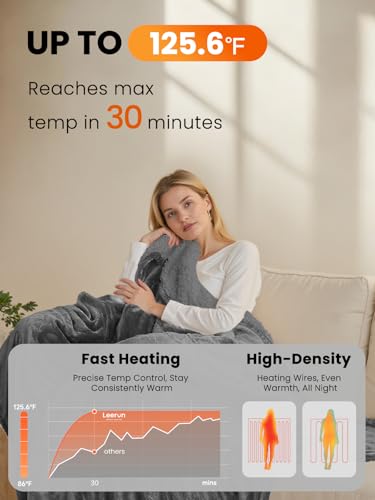 Heated Blanket Electric Throw, Ultra‑Cozy Premium Flannel & Sherpa, Fast Even Heat Distribution & Stable Temp, 1–8H Auto‑Off, 8 Temps (86–125.6°F), Overheat Protection, Ideal Gifts for Grandma