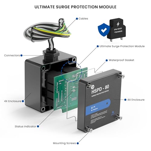 HSPD Square Whole Home Surge Protective Device, Type 1 SPD, Whole House Surge Protector, AC Surge Protection, 120/240VAC (HSPD-80) - Thumbnail 2