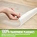 CraftyCrocodile Clear Plastic Placemats Set of 6 - Vinyl Table Protector for Dining, Kitchen, Office, Painting Table, Shelves - Heat Resistant, Crystal Clear, Wipeable Place Mats - 17.5 x 12