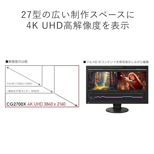 Eizo CG2700S professional monitor