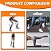 Selacca Vertical Jump Trainer, Jump Trainer Leg Strength Resistance Bands, Jumping Trainer for Basketball Triple Jump Football Volleyball Training Provide