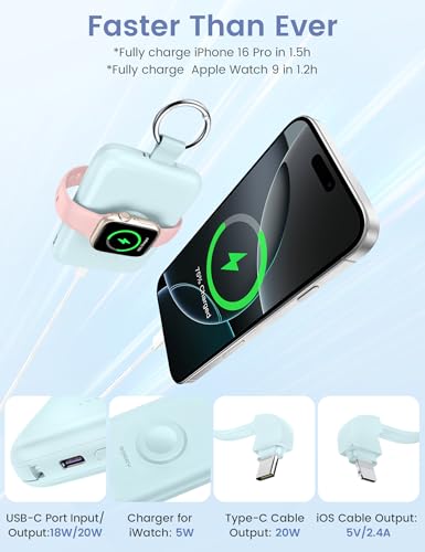 Image of RORRY CharmGo Portable Charger, 10000mAh 20W Fast Charging Portable Charger Power Bank with Built in Cables, Travel Battery Pack for iPhone 17 /16 /15 /14 /13 /12 and Apple Watch, Milk
