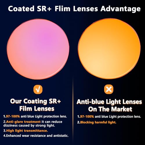 Image of AutoStory Blue Light Blocking Glasses for Sleep - 99.9% Blue Light Filter Amber Lenses - Nighttime Glasses for Relaxation, Better Sleep & Eye Protection - Wraparound Fit for Men & Women