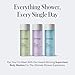 Geologie Smoothing Hair Co-Wash | 4-in-1 Hair Cleanser, Conditioner, Mask & Serum | Avocado Oil, Coconut Oil, Squalane & Vitamin B5 Formula For Men & Women | Eco-Friendly Pouch 84% Less Plastic