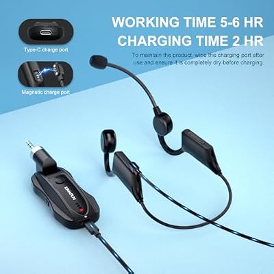 KIMAFUN 2.4G Fitness Headset Wireless Microphone, IP67 Waterproof Sweatproof Microphone for Water Aerobics, Swimming Coach, Fitness Instructor, Yoga, Spinning, Training, Teaching, Speakers, GWP91
