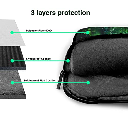 Bolso Maletín para Laptop Waterfall Water Impreso miniatura 5