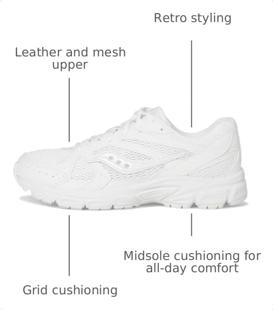 Image of Saucony Unisex-Adult Ride Millennium