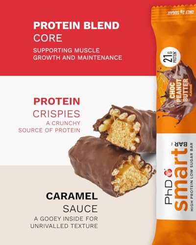 PhD Nutrition Smart Protein Bar Low Calorie, Nutritional Protein Bars/Protein Snacks, High Protein Low Sugar, Chocolate Peanut Butter Flavour, 20g of Protein, 64g Bar (12 Pack) - Image 4