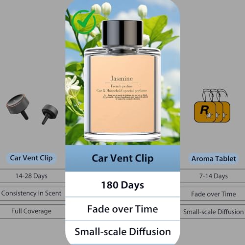 Image of Smart Car Air Freshener Refill, 100 ML Car Diffuser Perfume, Lasts 4-6 months, Made with Natural Plant Extracts, French Imported Fragrance - Jasmine
