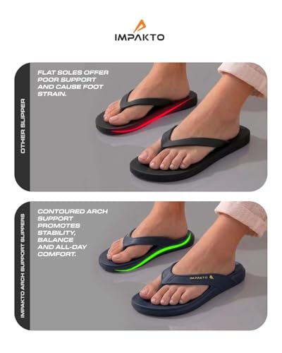 Image of Impakto Men's Arch Support Flip Flops | Lightweight & Bounce-Back Slippers | Soft Cushioned Footbed | Regular Wear Chappal for Home, Casual & Outdoor Use