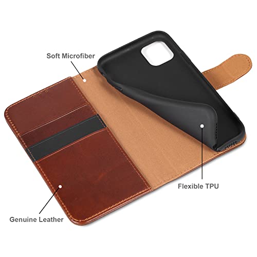 LENSUN Wallet Case for iPhone 11 - Image 4