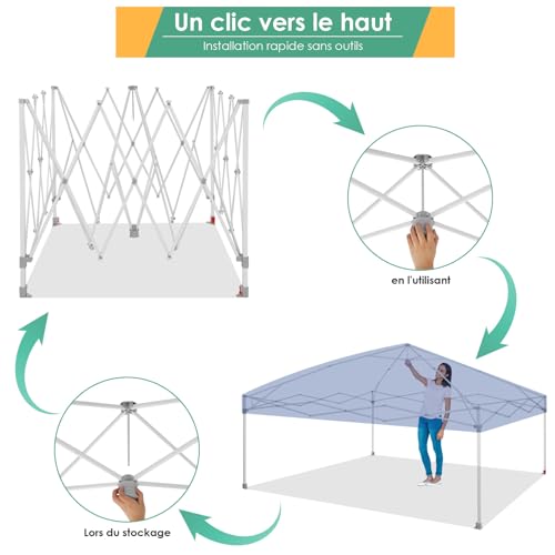 Image of COBIZI 9x9 Pop Up, Canopy Tent 10x10 for Parties, Backyard, Commercial, Waterproof and Portable Instant Shelter UV50+ Outdoor Canopy Gazebo