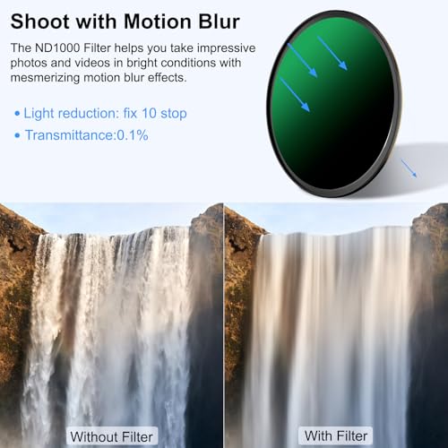 LENSKINS 77mm ND 1000 Lens Filter, 10 Stop Fixed Neutral Density Filter-German Optics Glass, Multi-Resistant Coated, Weather-Seal ND Filter with Lens Cloth