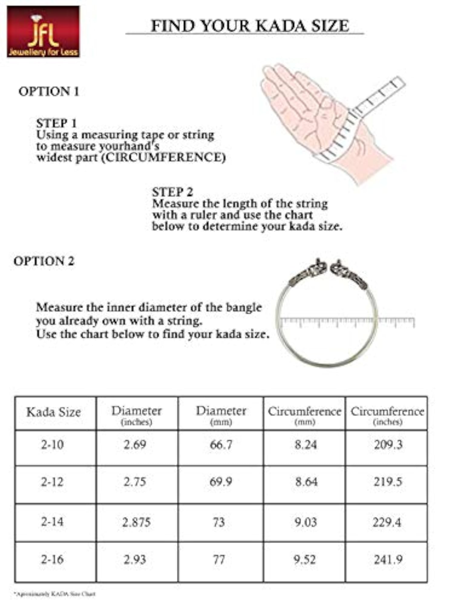 Ethnic One Gram Plated Bangle Set for Girls