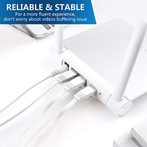 Jazzy 20m Cat6 Ethernet Cable,Cat6 Gigabit Lan Network RJ45 High-Speed Patch Cord Flat Design 1Gbps for 250Mhz/s UTP for PC/Xbox/PS4/PS5/Modem/Router