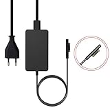 ✔ Schnellladefunktion, dennoch perfekt abgesichert durch Überlade-, Kurzschluss- und Überhitzungsschutz.Mit einem zusätzlichen USB-Anschluss kann man noch ein weiteres Gerät - zum Beispiel ein Handy – laden.